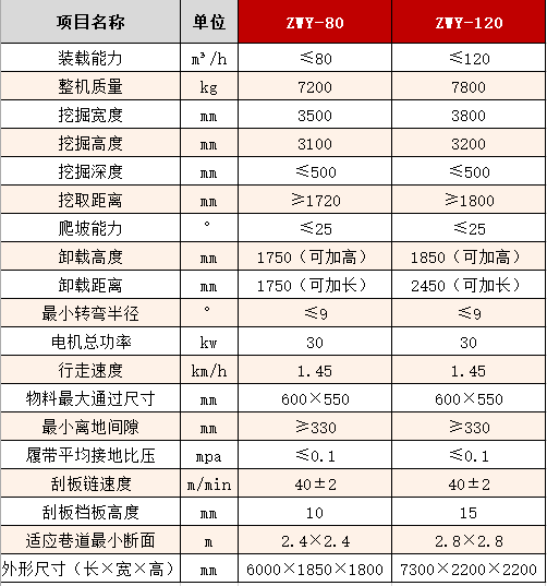 技術參數.png