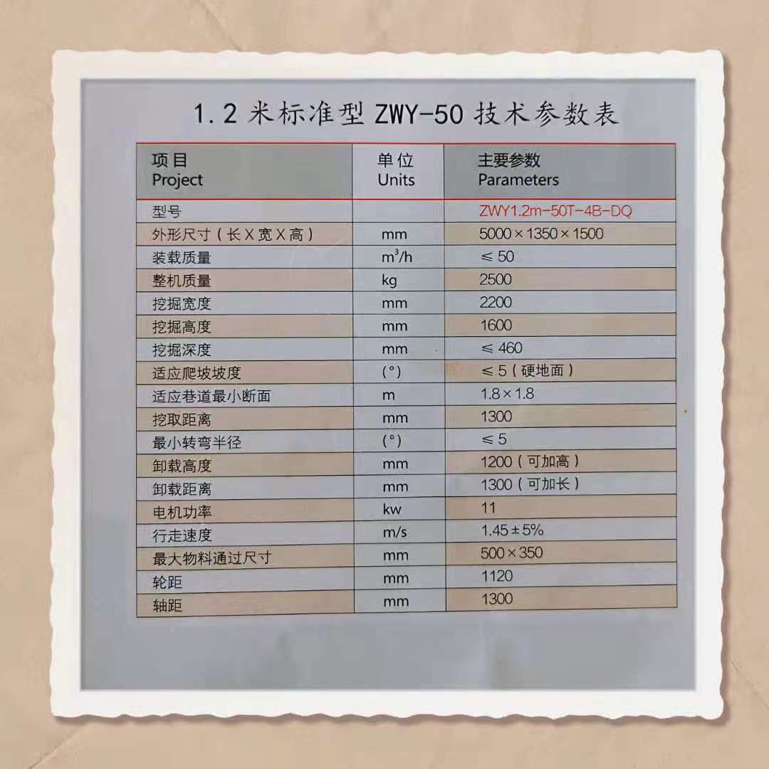 ZWY-50參數.jpg